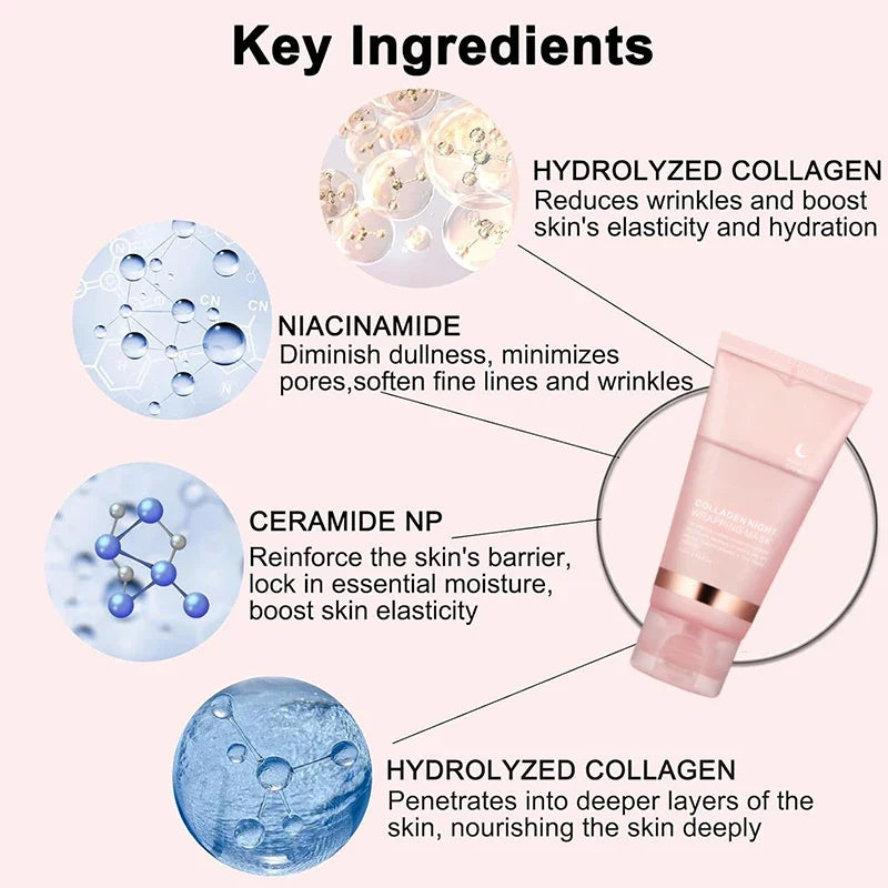 Korean Collagen Wrapping Peel Off Facial